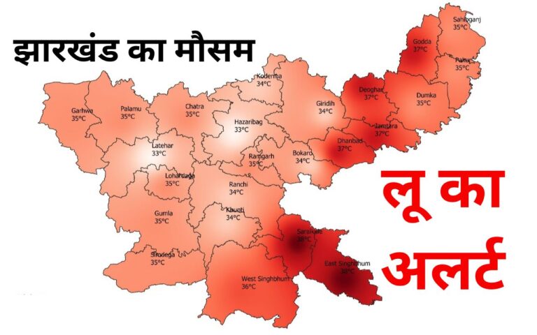 झारखंड के 16 जिलों में 10 जून तक चलेगी हीट वेव, यलो अलर्ट जारी