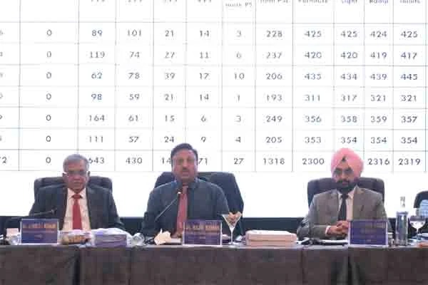 निर्वाचन आयोग ने झारखंड विधानसभा चुनाव की तैयारियों की समीक्षा की, जानें कब होगा डेट का एलान