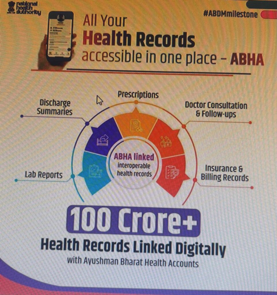 आयुष्मान भारत हेल्थ अकाउंट में हेल्थ रिकॉर्ड्स की संख्या 100 करोड़ पार
