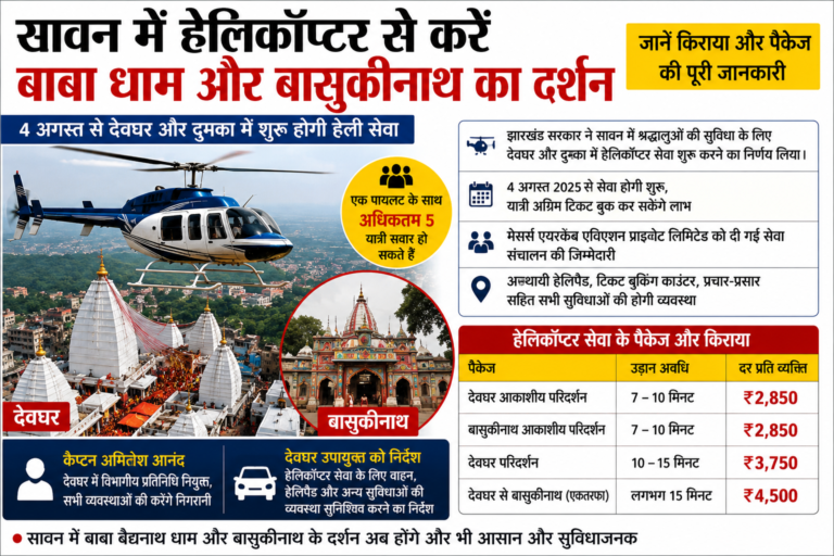 सावन में हेलिकॉप्टर से करें बाबा बैद्यनाथ धाम और बासुकीनाथ के दर्शन, 4 अगस्त से शुरू होगी सेवा