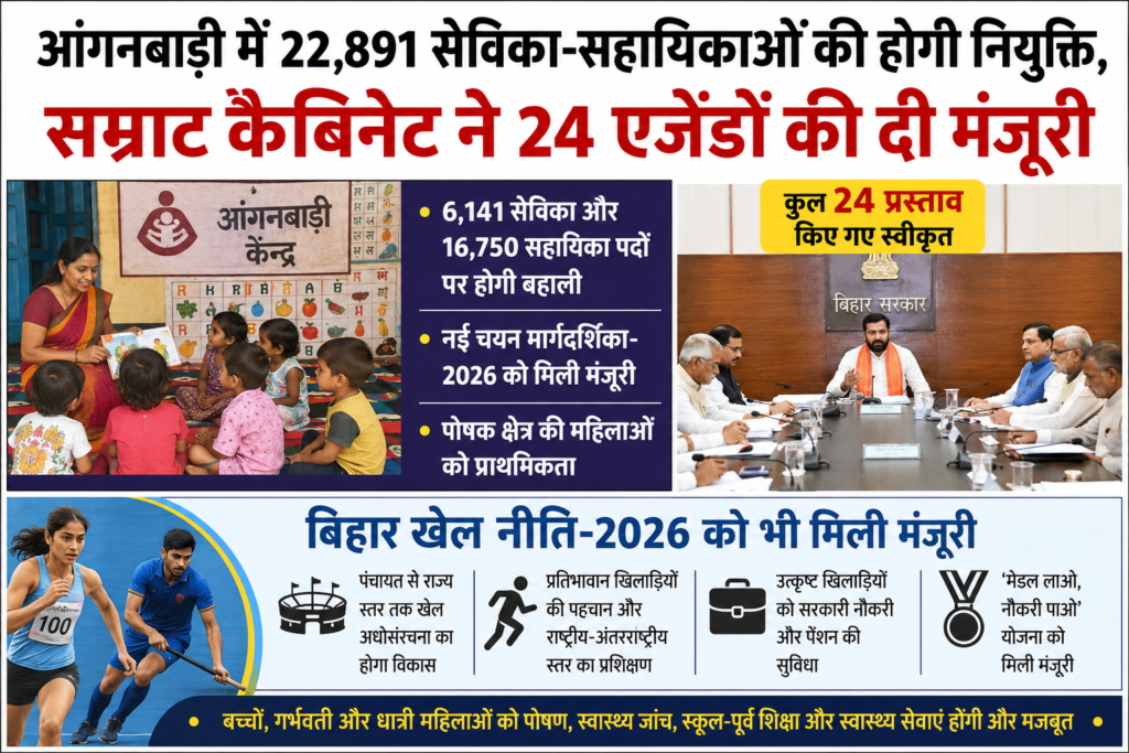 आंगनबाड़ी में 22,891 सेविका-सहायिकाओं की होगी नियुक्ति, बिहार कैबिनेट ने 24 प्रस्तावों को दी मंजूरी