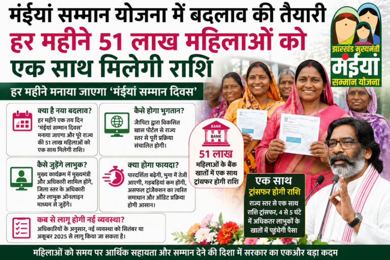मंईयां सम्मान योजना में होगा बड़ा बदलाव, अब हर महीने एक साथ 51 लाख महिलाओं के खातों में पहुंचेगी राशि