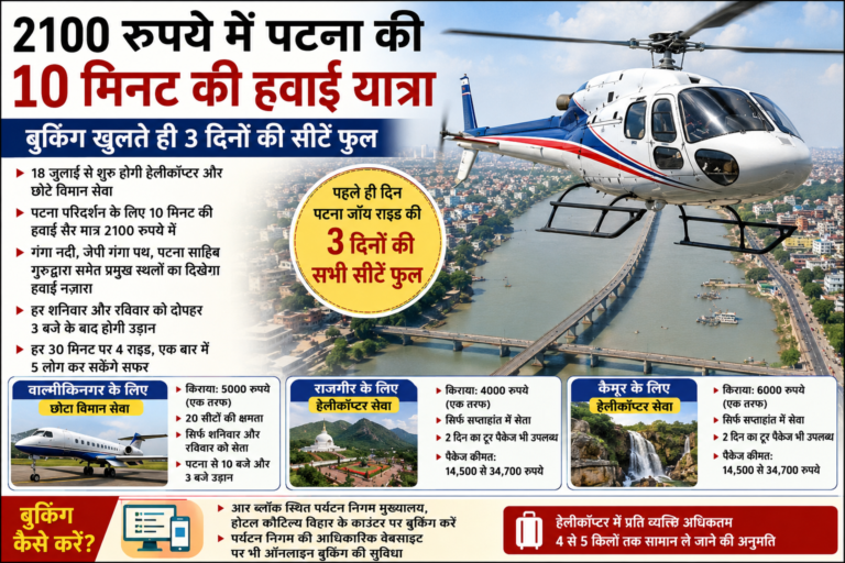 2100 रुपये में पटना की 10 मिनट की हवाई सैर, बुकिंग शुरू होते ही तीन दिन की सीटें फुल
