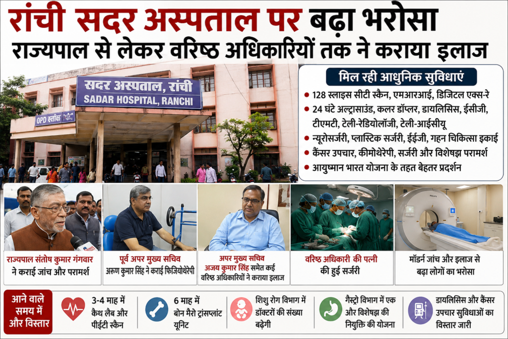 रांची सदर अस्पताल बना भरोसे का केंद्र, VVIP भी करा रहे इलाज
