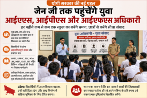 योगी सरकार की नई पहल: जेन जी तक पहुंचेंगे युवा आईएएस, आईपीएस और आईएफएस अधिकारी