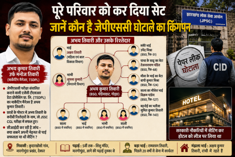 पूरे परिवार को कर दिया सेट, जानें कौन है जेपीएससी घोटाले का किंगपन