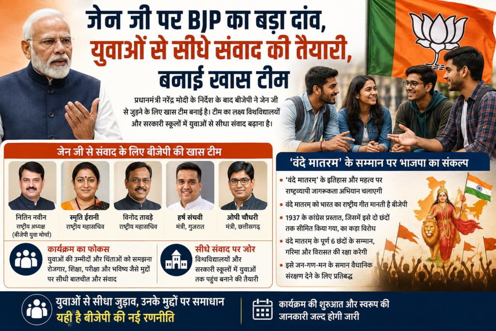 जेन जी पर BJP का बड़ा दांव, युवाओं से सीधा संवाद; ‘वंदे मातरम्’ पर भी राष्ट्रव्यापी अभियान की तैयारी