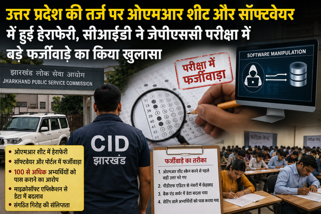 उत्तर प्रदेश की तर्ज पर ओएमआर शीट और सॉफ्टवेयर में हुई हेराफेरी, सीआईडी ने जेपीएससी परीक्षा में बड़े फर्जीवाड़े का किया खुलासा