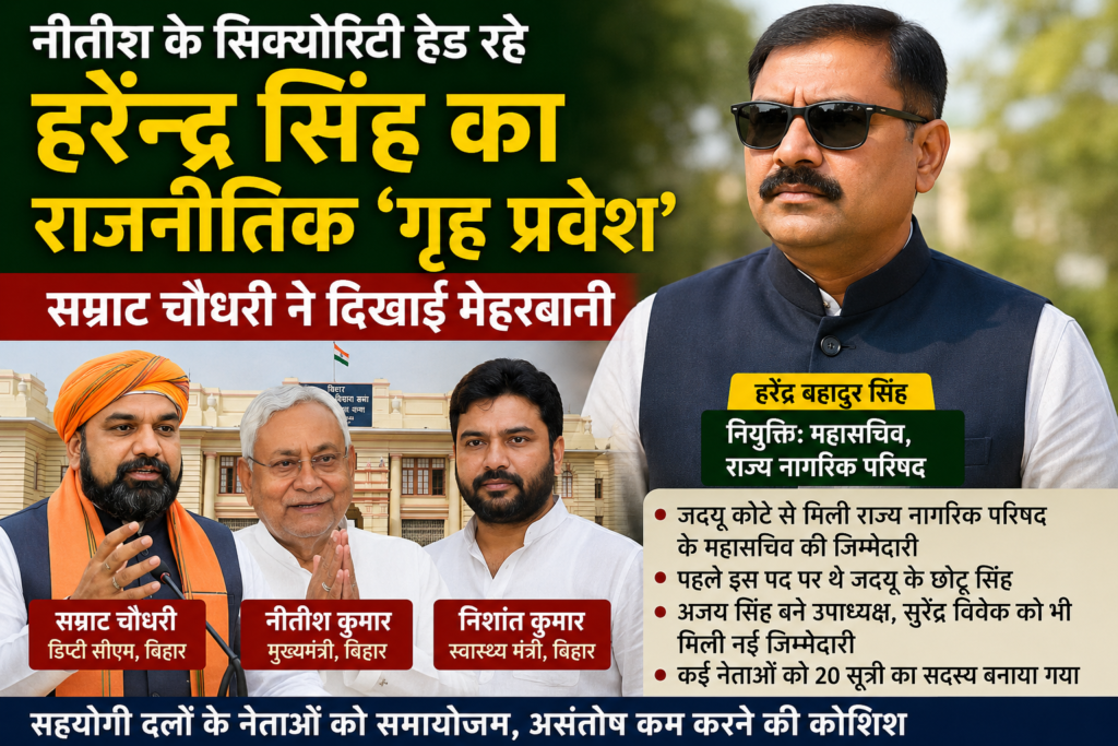 नीतीश के करीबी रहे हरेंद्र सिंह की सियासत में एंट्री, राज्य नागरिक परिषद के महासचिव बने”